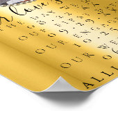 ゴールデンドリップス写真ラブストーリー結婚のサイン ポスター (角)