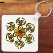 ゴールデンバラルビー キーホルダー (裏面)