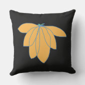 ゴールデンフローラオンブラック アウトドアクッション (裏面)