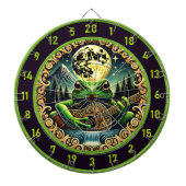 ゴールデンムーンがカエル遊ギターを見る ダーツボード (正面)