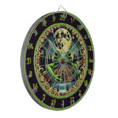 ゴールデンムーンがカエル遊ギターを見る ダーツボード (正面左)