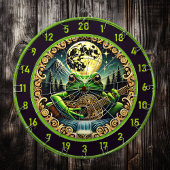 ゴールデンムーンがカエル遊ギターを見る ダーツボード