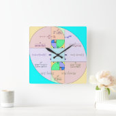 ゴールデンレシオ算数クロック スクエア壁時計 (ホーム)