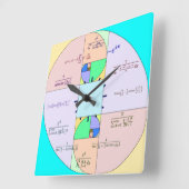 ゴールデンレシオ算数クロック スクエア壁時計 (傾斜)