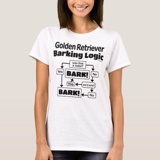 ゴールデンレトリバーバーキング論理 Tシャツ (正面)