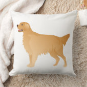 ゴールデンレトリバーベーシックブリードデザイン クッション (ブランケット)