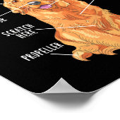 ゴールデンレトリバーママパパの構造 ポスター (角)