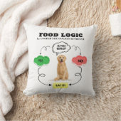 ゴールデンレトリバー名前をカスタムするフードロジックフローチャート クッション (ブランケット)