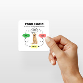 ゴールデンレトリバー名前をカスタムするフードロジックフローチャート スクエアシール