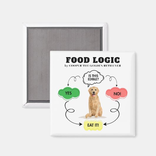ゴールデンレトリバー名前をカスタムするフードロジックフローチャート マグネット (正面/裏面)