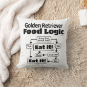 ゴールデンレトリバー食品論理 クッション (ブランケット)