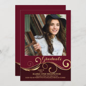 ゴールデン・スワーズ写真卒業発表 案内状 (正面/裏面)