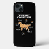 ゴールデン・リトリーバーの持ち主の贈り物おもしろい犬の構造 Case-Mate iPhoneケース (裏面)