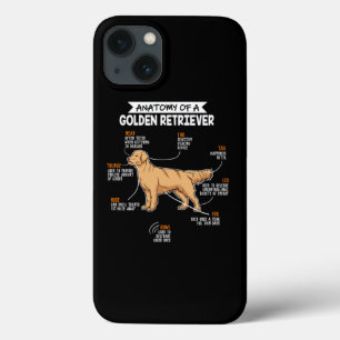 ゴールデン・リトリーバーの持ち主の贈り物おもしろい犬の構造 iPhone 13ケース