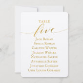 ゴールドカリグラフィー結婚式席次表カード 招待状 (裏面)