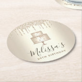 ゴールドケーキ グリッターがエレガントに煌めく ガーリーでグラマラスなパーティ ラウンドペーパーコースター (アングル)