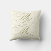 ゴールドスクリプトのMr. and Mrs. 結婚式用クリーム クッション (裏面)