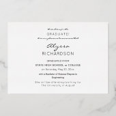 ゴールドフォイル写真研究発表 箔招待状 (裏面)