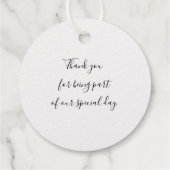 ゴールドフォイル結婚50周年の名前ありがとう フェイバータグ (裏面)