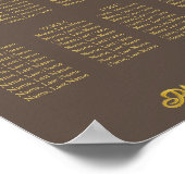 ゴールドユーカリ8テーブル席次表ポスターサイン ポスター (角)