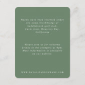 ゴールド幾何学的な水彩画の葉 エンクロージャーカード (裏面)