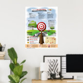 ゴール ポスター (ホームオフィス)