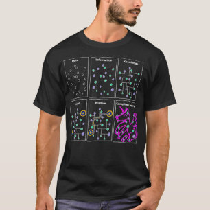 サイエンおもしろいスギフト皮肉おたくギークデータ Tシャツ