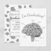 サイエンティフィック ブレイン 案内状 (正面/裏面)