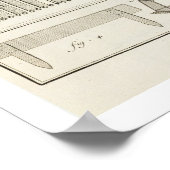 「サイエ百科事典」から採れた植物園 ポスター (角)