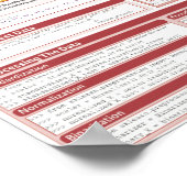 サイキッ学トシートポスター ポスター (角)