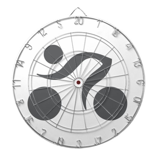 サイクラフリーク ダーツボード (正面)