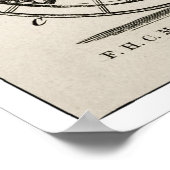 サイクリング芸術、エネルギー移動プリント ポスター (角)