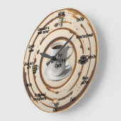 サイクルア書クリル ラージ壁時計 (傾斜)