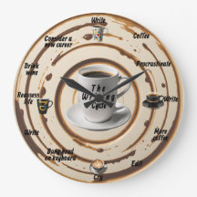 サイクルア書クリル