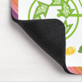 サイクルリサイクル マウスパッド (コーナー)