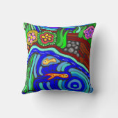 サイケデリックな庭の装飾用クッション クッション (裏面)
