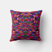 サイケデリッククモ…... クッション (裏面)