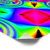 サイケデリックトリップ（幻覚体験）のような渦巻き型電灯ポスター ポスター (コーナー)
