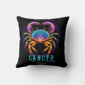 サイケデリックArt Cancer〔占星術の〕十二宮図名 クッション (裏面)