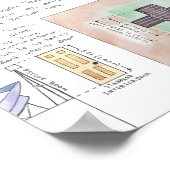 サイケ宇宙船の大きさは?ポスター ポスター (角)