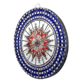 サイコロの旧式な賭博の車輪のトランプのポーカーを賭けるヴィンテージ ダーツボード (正面右)