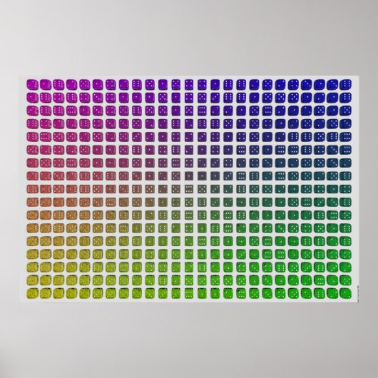 サイコロテーマ1 ポスター (正面)