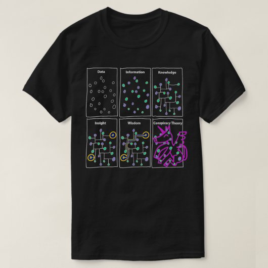 サイスおもしろいギフト皮肉おたくギークデータサイエン Tシャツ (デザイン正面)