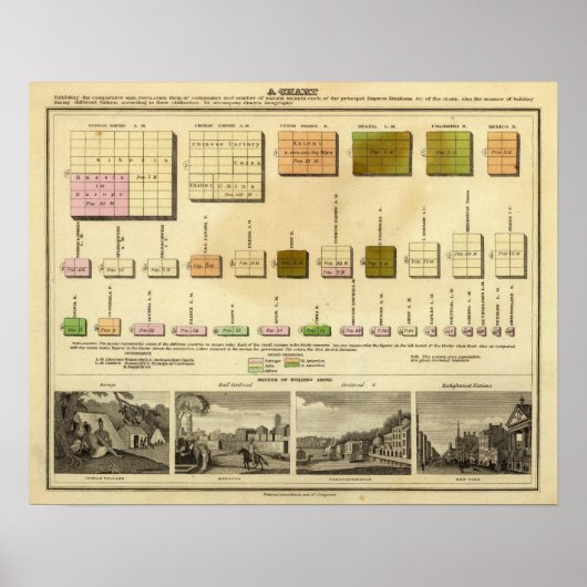サイズ、人口オニーのグラフ ポスター (正面)