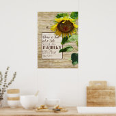 サイドファミリのサインタンではなく結婚シートを選択 ポスター (キッチン)