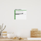 サイドブックフォント合字 ポスター (キッチン)