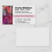 サイバーの技術1の名刺のテンプレート(白くか赤い) 名刺 (正面/裏面)