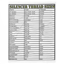 サイレンサーの糸サイズ