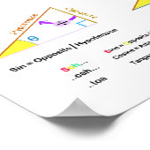 サイン、コサイン、接線ポスター ポスター (角)