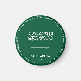 サウジアラビアの国旗マグネット マグネット